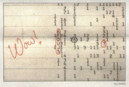 Dilma Rouseff - adictamente.blogspot.com